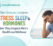 Men’s health guide focusing on stress, sleep, and hormone balance
